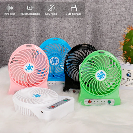 CoolBreeze Mini – Portable Silent Fan
