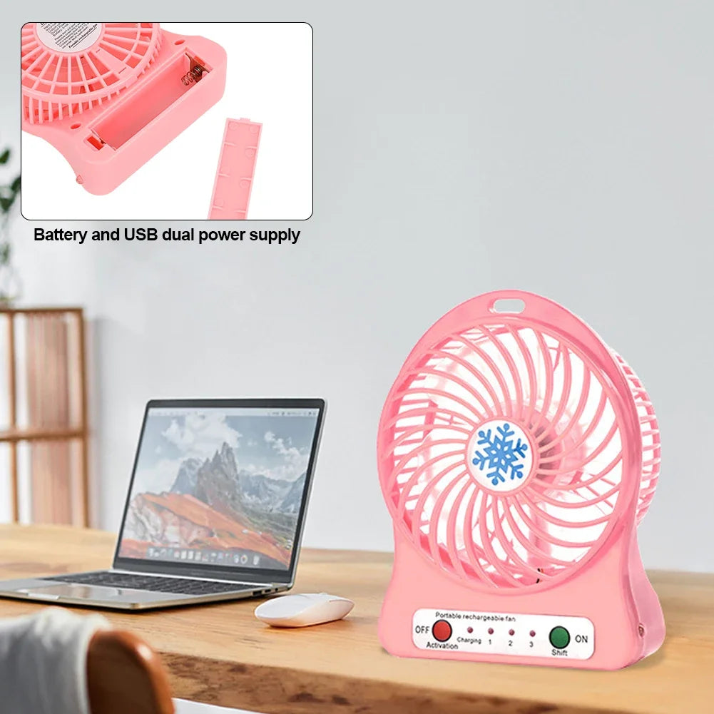 CoolBreeze Mini – Portable Silent Fan