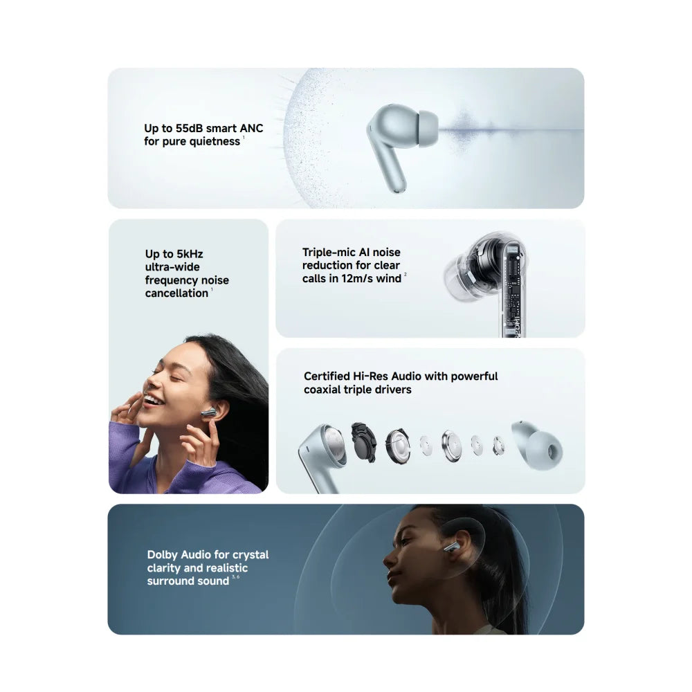 Buds 8 Pro – Deep Silence, Smart Sound