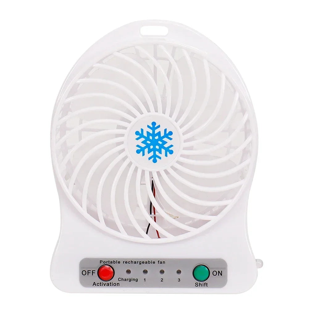 CoolBreeze Mini – Portable Silent Fan