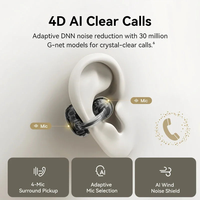 MC1 Pro ClipBuds – Open Sound, Total Freedom