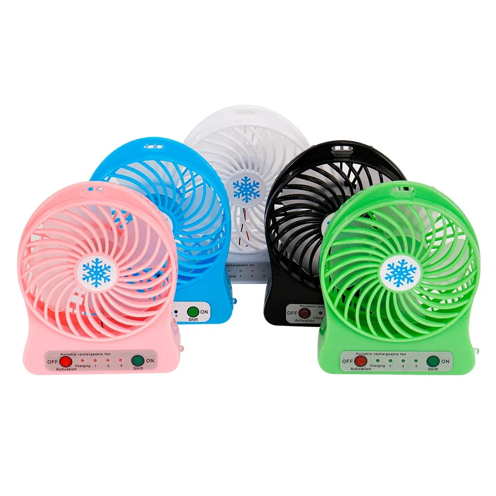 CoolBreeze Mini – Portable Silent Fan
