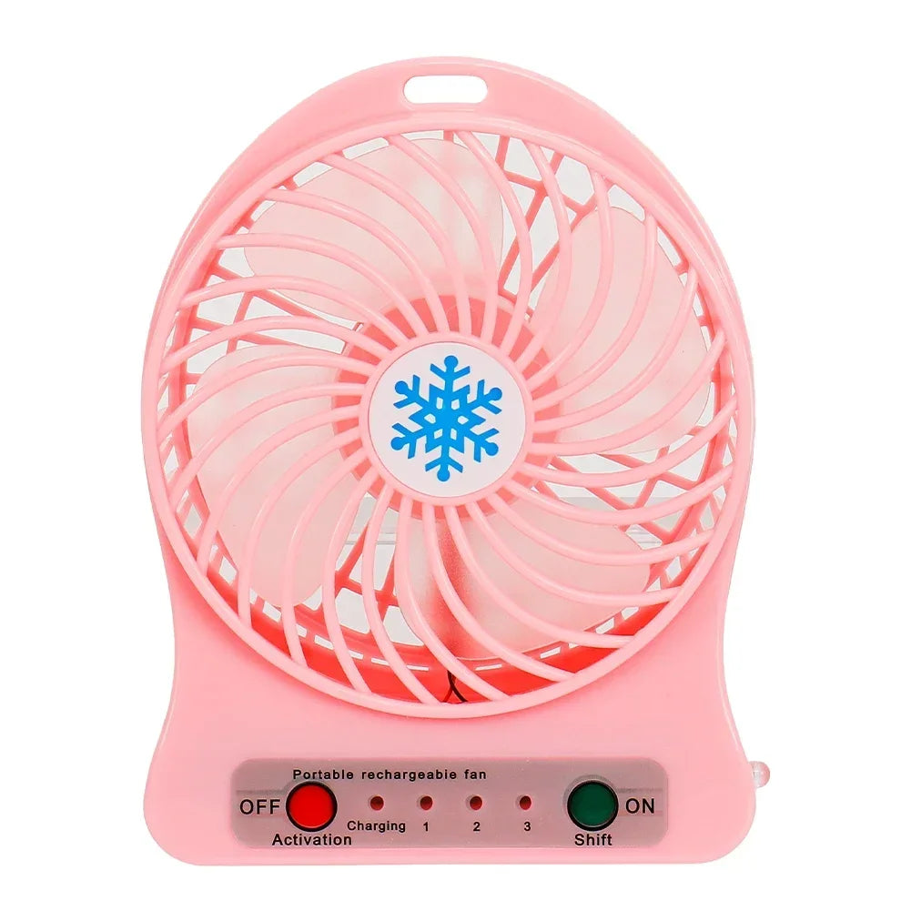 CoolBreeze Mini – Portable Silent Fan