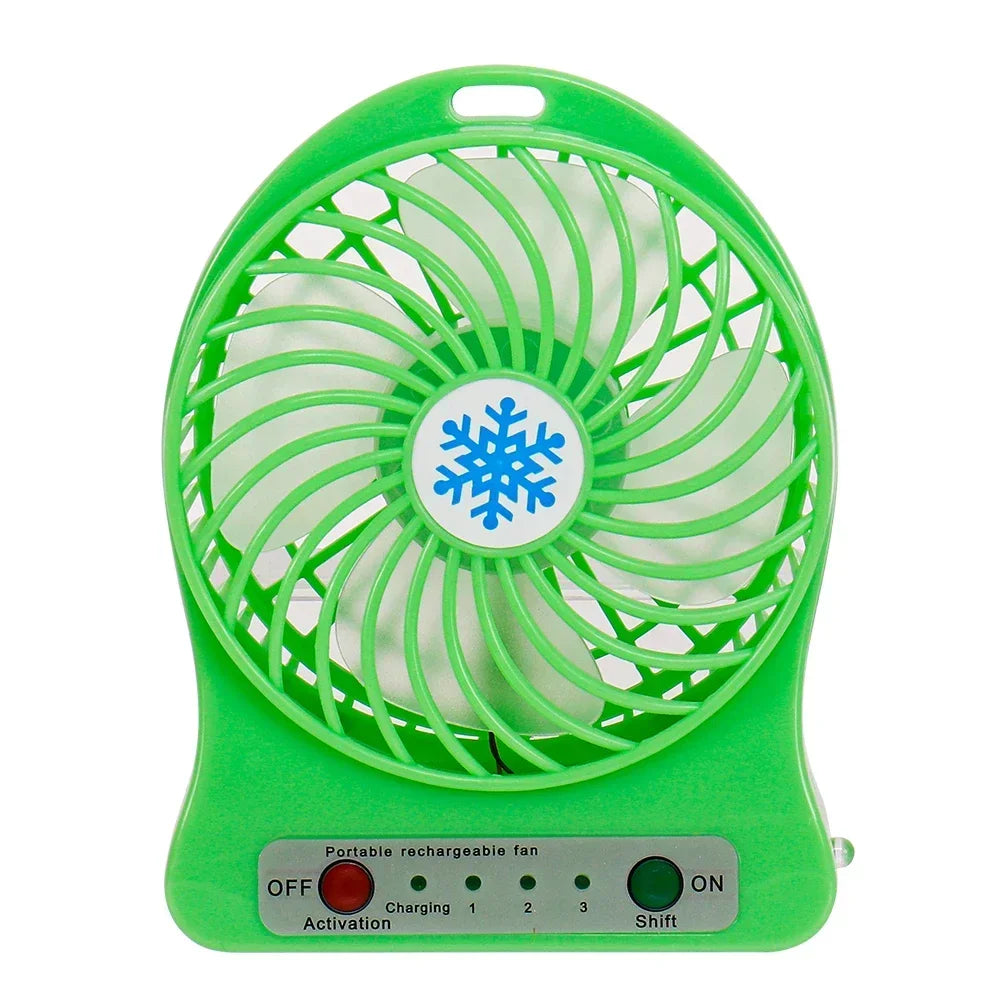 CoolBreeze Mini – Portable Silent Fan