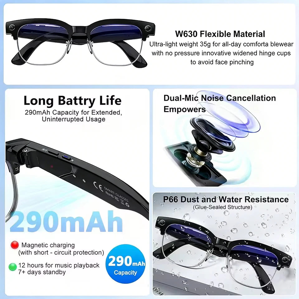VisionX AI Glasses – Smart Vision, Hands-Free Control