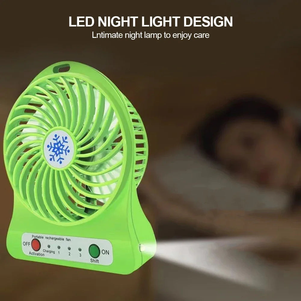 CoolBreeze Mini – Portable Silent Fan