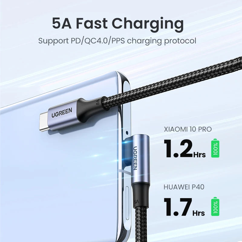 UGREEN 100W USB-C Cable