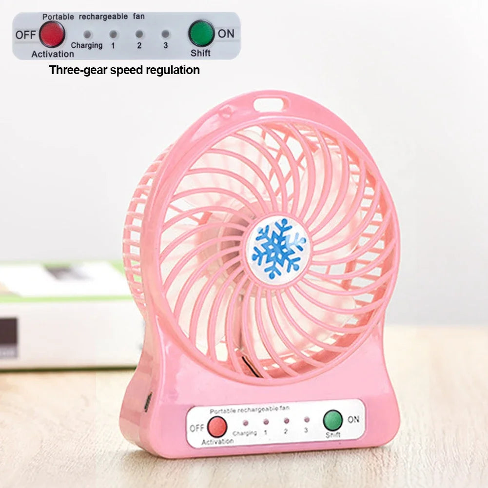 CoolBreeze Mini – Portable Silent Fan