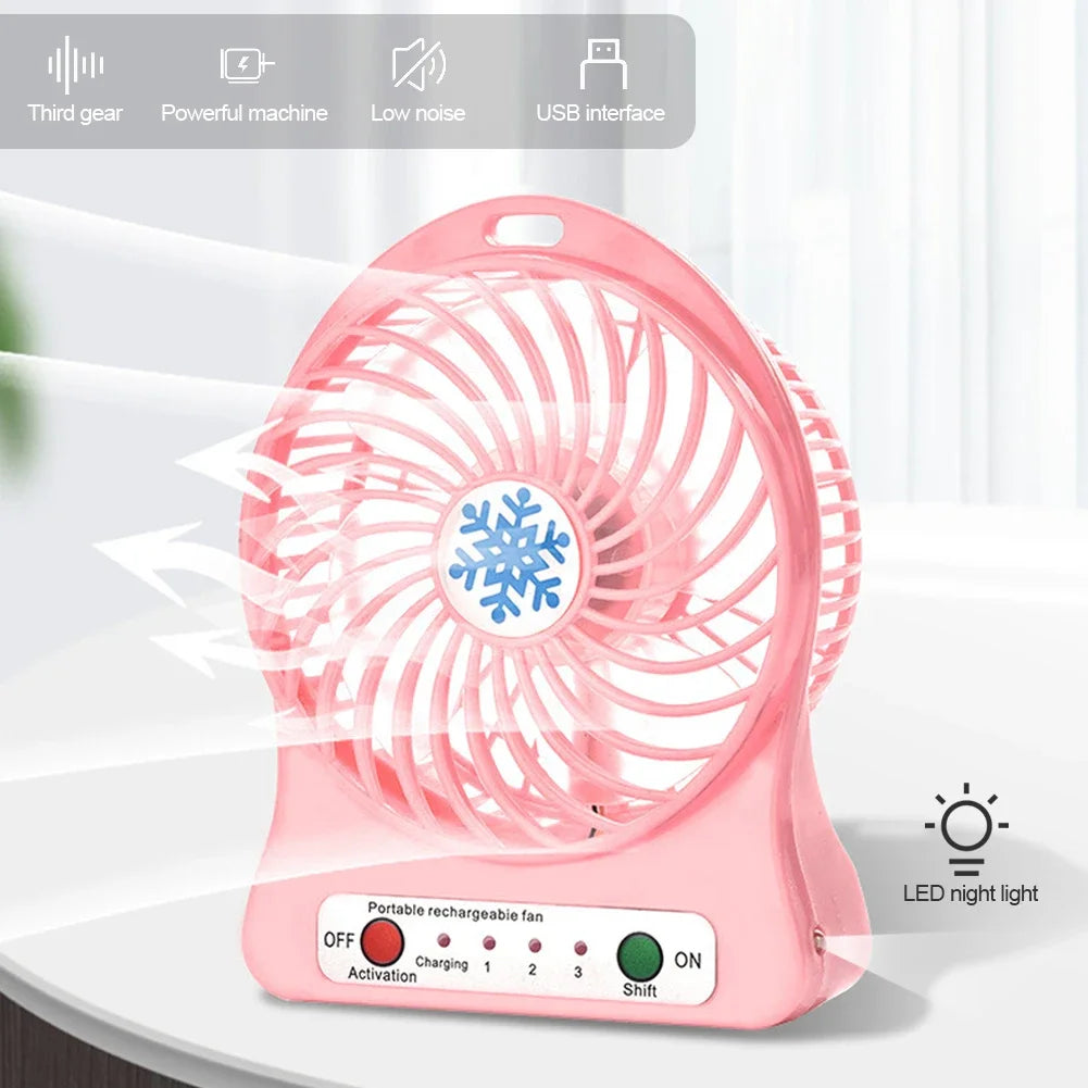 CoolBreeze Mini – Portable Silent Fan