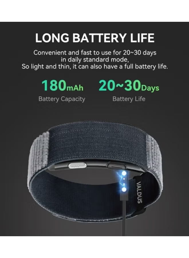 VITRO HealthBand – Smart Fitness & Wellness Tracker